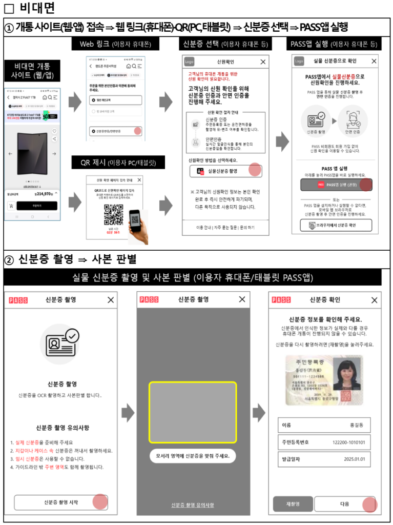 비대면 개통 시 안면인식 하는 방법을 설명 1